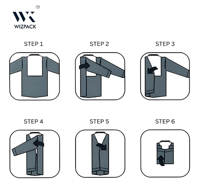 Wizpack Premium Shirt Packing Boards 9.75" × 13.75" – 450 GSM Cardboard Inserts for Professional Garment Protection - Laundry packaging